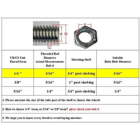 Diagram showing threaded rod measurements for Two Inch Rubber Stem Casters For Wire Shelving And Rolling Carts