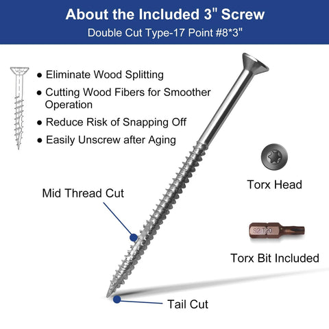 3-inch screw with Torx head, double cut type, showing mid thread cut and tail cut. Includes Torx bit. Ideal for smooth operation.