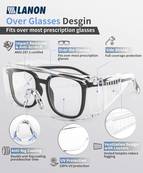 Transparent over-glasses safety goggles with side shields, showing anti-fog coating, ANSI Z87.1 certified, for eyewear protection.