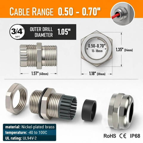 Three Quarter Inch NPT Brass Cable Gland Cord Grip Strain Relief For Electrical Wiring, Metal Pass Through Fitting components displayed