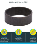 Image of a single SharkBite Three Quarter Inch Copper Crimp Ring, shown in front view, designed for PEX and PERT pipe connections.