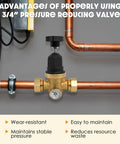 Adjustable water pressure regulator with 3/4-inch valve and gauge, ideal for efficient residential or commercial plumbing solutions.