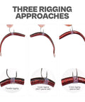 Pro Grade Heavy Duty Silicone O Tubes For Senko Worms Bait Protection Kit With Quick Install Tool Shields Soft Plastics From Bass Teeth And Hooks Keeps Bait Intact 3X Longer Fits Small Medium Large Senko Worms 120 150 180 Pack showing three rigging approaches for Senko worms.