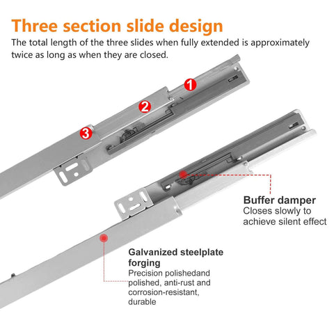 Three-section design of undermount shelf drawer slide with soft close full extension bottom support, highlighting key features and materials.