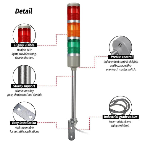 Detail view of a Three-Stack LED Andon Tower Light with Red Amber Green LEDs for clear status, showing features and installation details.