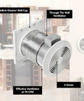 Versatile Through The Wall Ventilation Fan For Kitchen Garage Laundry Or Rec Room With 6 Inch In Wall Installation And Built In Exterior Vent Cap No Ducting Needed, 70 CFM And Quiet 6.0 Sones In White Cover By Broan NuTone installed in wall.