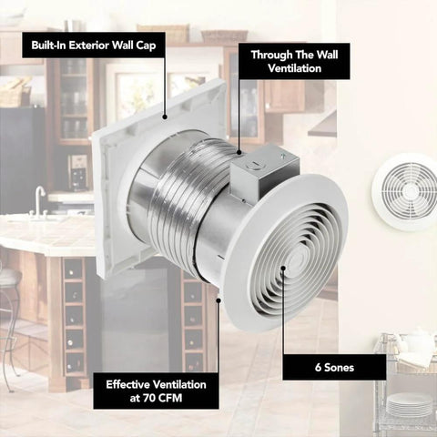 Versatile Through The Wall Ventilation Fan For Kitchen Garage Laundry Or Rec Room With 6 Inch In Wall Installation And Built In Exterior Vent Cap No Ducting Needed, 70 CFM And Quiet 6.0 Sones In White Cover By Broan NuTone installed in wall.