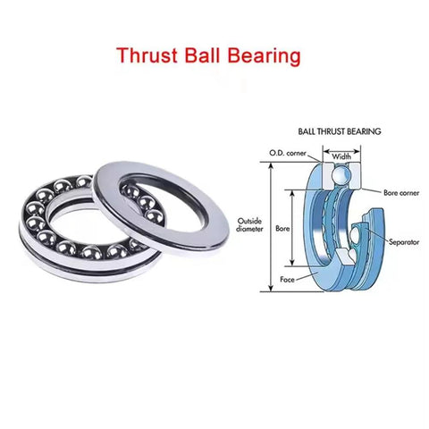 Two Pack 30mm Bore Thrust Ball Bearing Axial 47mm Outer Diameter 11mm Thickness Chrome Steel 52100 With Brass Cage diagram