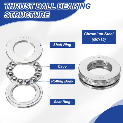 PATIKIL 51203 thrust ball bearings, 17x35x12 mm, chromium steel (GCr15), two-piece set with cage, shaft ring, seat ring.