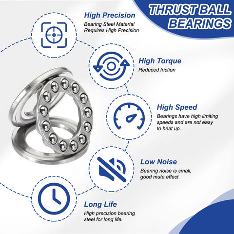 Angled front view of two PATIKIL 51203 thrust ball bearings, 17x35x12 mm, chromium steel (GCr15), silver
