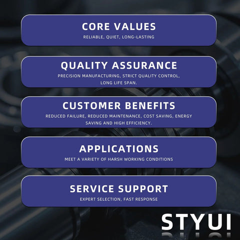Core values, quality assurance, customer benefits, applications, service support text overlay on dark background