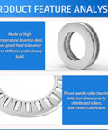 Heavy-Duty Thrust Needle Roller Bearing Set With Washers For Conveying Equipment, Robots, Elevators, Rolling Mills And Heavy Machinery, 12 Sets, 3/4 Inch Bore, 1-1/4 Inch OD, NTA1220 2TRA Steel Industrial Bearings MEANLIN, featuring high temperature bearing steel.
