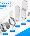 Illustration showing structure parts of five 5/8 inch thumb-operated offset cam locks with zinc alloy and chrome finish