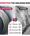 Comparison of ER4043 Aluminum TIG Welding Rod filler wire welds showing smoothness and quality with no cracks or bubbles.