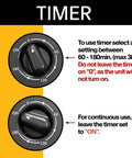 Timer settings control for Compact Mighty Air Mover With One Quarter HP Motor Delivers 925 CFM For Fast Surface Drying.