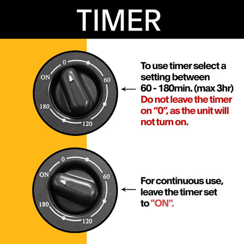 Timer settings control for Compact Mighty Air Mover With One Quarter HP Motor Delivers 925 CFM For Fast Surface Drying.