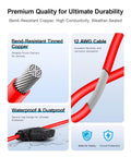 4 Pack 12 AWG Inline Fuse Holder Kit With Waterproof IP67 Rated Design For 12V And 24V Cars Boats And Trucks Includes 40 ATC And ATO Fuses 2A To 40A And Tinned Copper Wire Heavy Duty To Prevent Melting And Fire Hazards, showing bend-resistant tinned copper and 12 AWG cable.