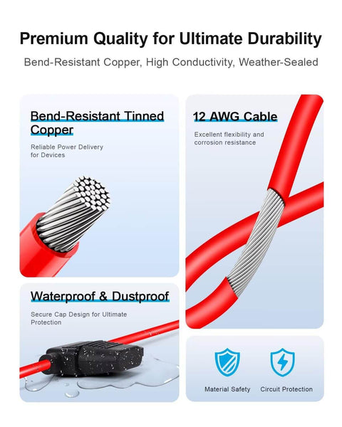 4 Pack 12 AWG Inline Fuse Holder Kit With Waterproof IP67 Rated Design For 12V And 24V Cars Boats And Trucks Includes 40 ATC And ATO Fuses 2A To 40A And Tinned Copper Wire Heavy Duty To Prevent Melting And Fire Hazards, showing bend-resistant tinned copper and 12 AWG cable.