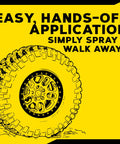 Illustration of tire with text about easy hands-off application for Hot Shine Tire Foam High Gloss Tire Shine