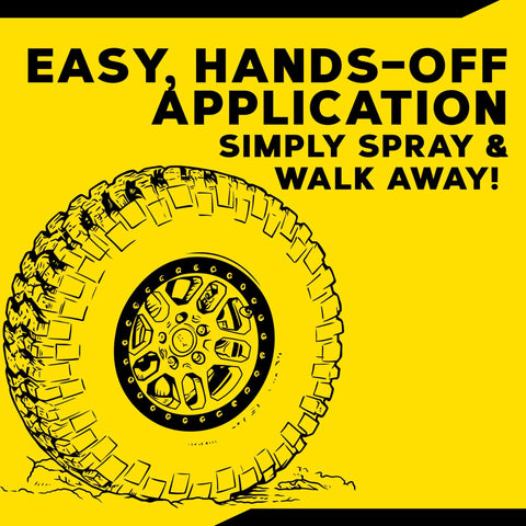 Illustration of tire with text about easy hands-off application for Hot Shine Tire Foam High Gloss Tire Shine