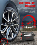 R8 Tire Inflator Portable Air Compressor 12V DC connected to car tire, dual digital screen visible, fast inflation illustration