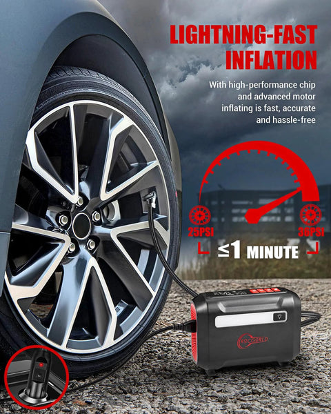 R8 Tire Inflator Portable Air Compressor 12V DC connected to car tire, dual digital screen visible, fast inflation illustration