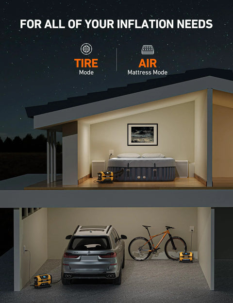 Portable Tire Inflator With Dual Power Motors And Bright LED Light 150 PSI 12V DC Or 110V AC in home and garage setup