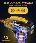 Illustration of upgraded robust motor in a Portable Tire Inflator With Dual Power Modes, 21V battery, 160 PSI capability displayed.