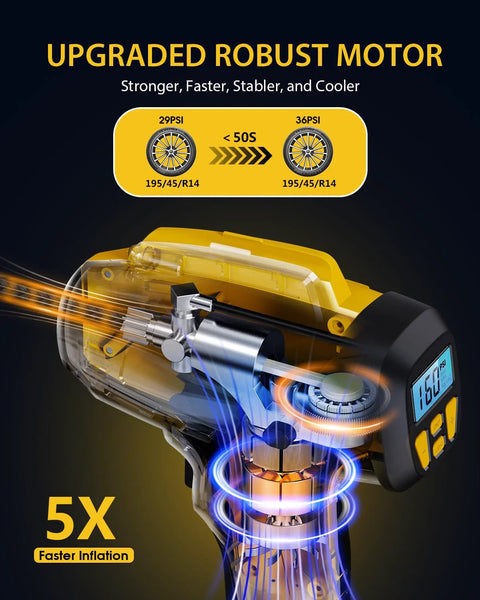 Illustration of upgraded robust motor in a Portable Tire Inflator With Dual Power Modes, 21V battery, 160 PSI capability displayed.