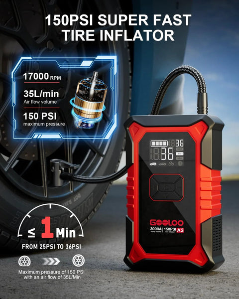 Portable 3000A Jump Starter With Air Compressor For Cars And Trucks next to tire inflating at 150 PSI