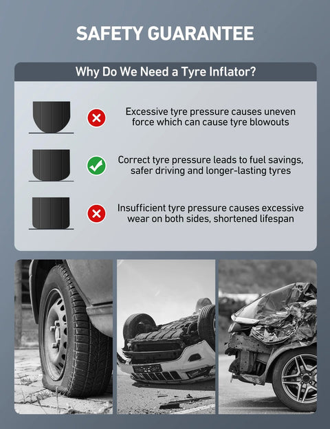 Safety infographic on the importance of correct tire pressure with images of tire, rollover accident, and collision.