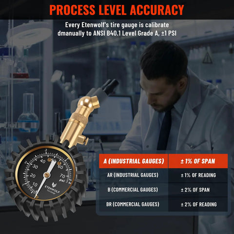 Tire Pressure Gauge 0-75 PSI with Large Glow Dial, calibrated to ANSI B40.1 Grade A, shown in a lab setting for process accuracy.