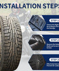 Screw in Tire Plugs, 70 Pcs Tire Repair Screws, installation steps on a tire with rider background
