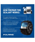 32 Oz Premier Tire Puncture Repair Sealant Seals Leaks Instantly, Repairs Tubeless Tires Permanently with text instructions