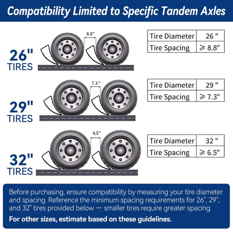 Diagram showing 6 inch lift camper leveling blocks compatibility with 26, 29, and 32 inch tires for tandem axles.