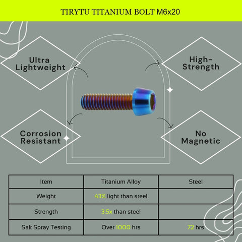 TIRYTU Titanium Bolts M6X20 - Lightweight Design | Burnt Blue hex socket screw ideal for humid/salty environments, high strength.