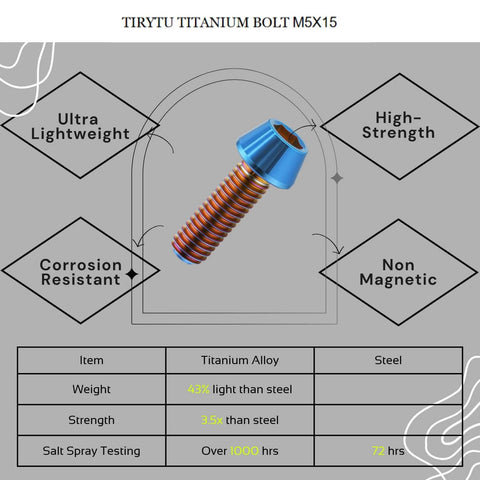 Graphical representation of TIRYTU Titanium Bolts M5x15, showing corrosion resistance for salt water and humid environments with specifications.