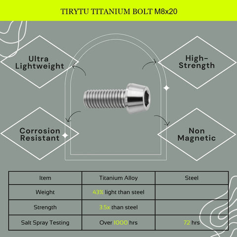 ✝️ TIRYTU Titanium Bolts M8x20mm - Lightweight Design; Ultra Lightweight, High Strength; Ideal for Humid/Salty Environments