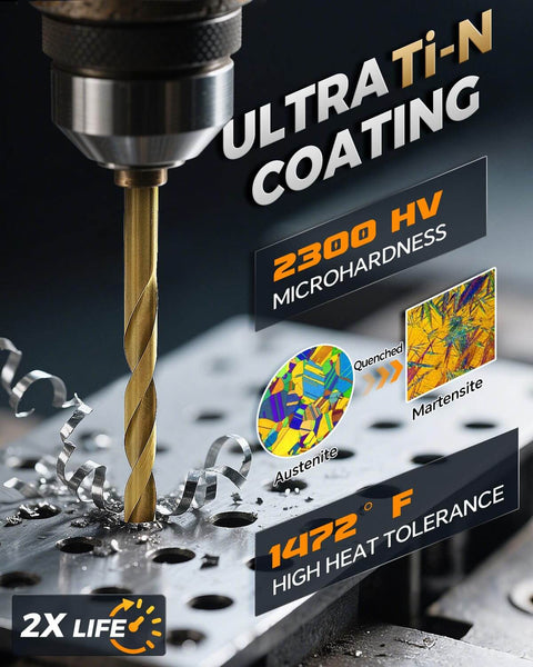 Sixteen Piece Titanium Coated HSS Drill Bit Set With Hex Shank For Wood Plastic Aluminum Sixteenth To Quarter Inch in use on metal