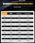 Drill bit size chart for Sixteen Piece Titanium Coated HSS Drill Bit Set With Hex Shank For Wood Plastic Aluminum Sixteenth To Quarter Inch