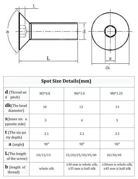 Technical diagram for ✝️ RISON Titanium Ti Bolts M5x15mm Titanium Countersunk Hex Socket Cap Bolt Burnt Blue showing dimensions and specifications.
