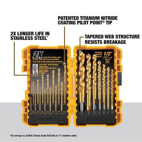 Image of Titanium Nitride Coated Drill Bit Set With Pilot Point, 21 Pieces, 1/16 To 1/2 Inch, shown in tough case with open lid.