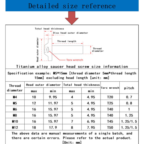 Detailed size reference for GR5 Titanium Alloy Flying Saucer Head Screws, showing dimensions for M4 M5 M6 M8 M10 sizes with Torx wrench.