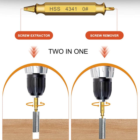 Diagram showing Damaged Screw Extractor Set, 9 PCS Titanium Drill Bit Bolt Extractor Kit removing screws from wood.