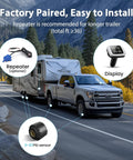 RV with pickup truck featuring TM7 Wireless Tire Pressure Monitoring System With 4 External Sensors And 6 Alarm Modes