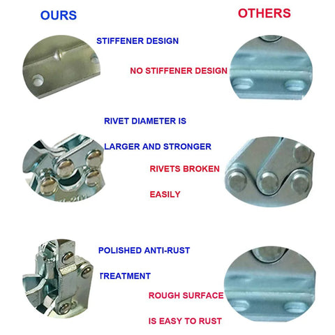 Comparison of Six Pack Toggle Clamps GH301AM non slip vertical quick release with others, highlighting stiffener design and anti-rust finish.