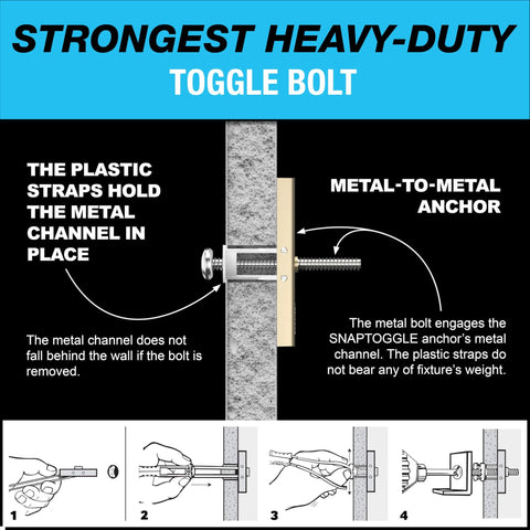 Diagram showing TOGGLER SNAPTOGGLE Drywall Anchors 100 Pack, 1/4 Inch Toggle Bolts with 2.5 Inch Bolts Included in use.