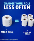 Ultra Soft Toilet Paper Mega Roll Pack With Six Mega Rolls Equaling 24 Regular Rolls Each Roll Delivers 208 Sheets infographic