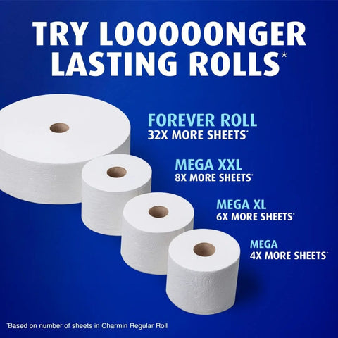 Ultra Soft Toilet Paper Mega Roll Pack With Six Mega Rolls Equaling 24 Regular Rolls Each Roll Delivers 208 Sheets size comparison