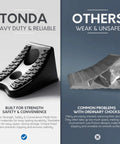 Comparison of TONDA heavy-duty wheel chock and a broken ordinary chock, highlighting strength and reliability differences.